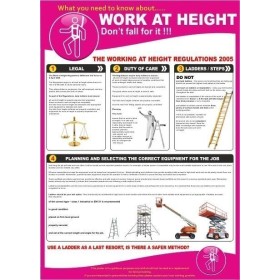 Work at height workplace safety poster