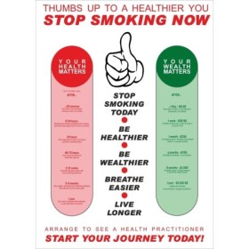 No smoking health awareness poster