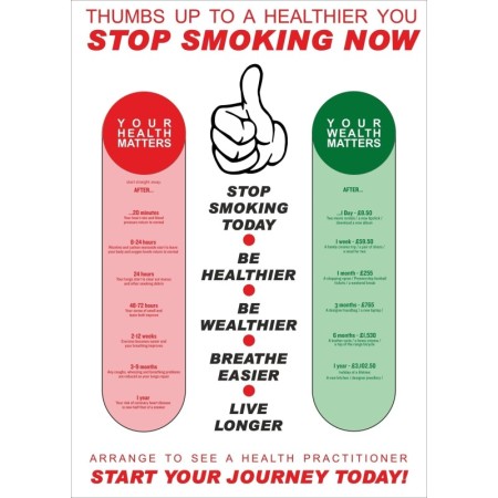 No smoking health awareness poster