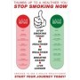 No smoking health awareness poster