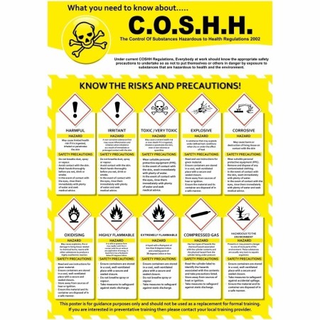 COSHH regulations chemical safety workplace poster sign