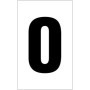 number 0