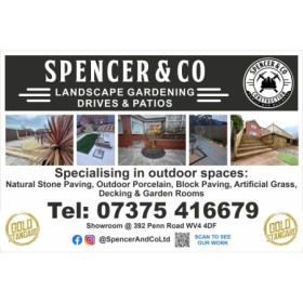 Custom Correx sign with printed business advertising graphics