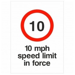 Speed Limit Signs
