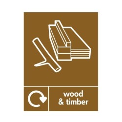 Waste & Recycling Signs