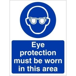 Eye Protection Signs